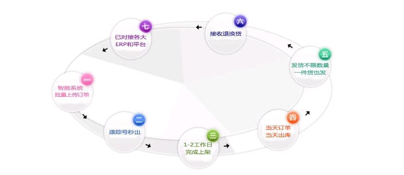 微信图片_20200602111417.png 微信图片_20200602111417.png
